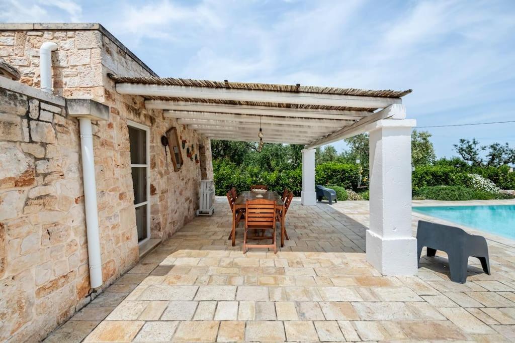 Trullo Oasi Santo Stefano - Private Pool Villa Castellana Grotte Exterior photo